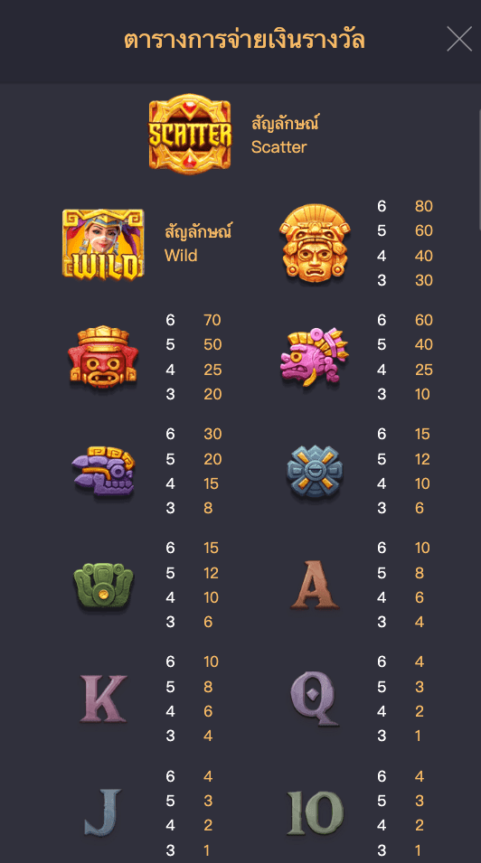 รีวิว เทคนิค สาวถ้ำแตกง่าย treasure of aztec สาวถ้ำ pgslot ตารางโบนัสไทม์ล่าสุด 2023 เกมสล็อตแตกง่าย เกมสล็อตไหนแตกง่าย ช่วงเวลาสล็อตแตก ตารางโบนัสไทม์ pg ล่าสุด 2023 วันนี้ ตารางสล็อตแตกง่าย สล็อต pg แตกง่าย เวลาสล็อตแตกง่าย วิธีดู สล้อตใกล้แตก ตารางสูตรลับ สล็อตแตกง่าย ตารางเวลาเกม PG สูตร AI วันนี้สล็อตตัวไหนแตก เล่นสล็อต pg พันทิป สล็อตแตกง่ายล่าสุด2022 สูตรสล็อต ช่วงเวลาเกมแตกง่าย พีจี เกมไหนแตกง่าย ตารางเกมแตกง่ายล่าสุด-สล็อตทรูวอลเลท-ตารางเวลาสล็อตแตกง่าย