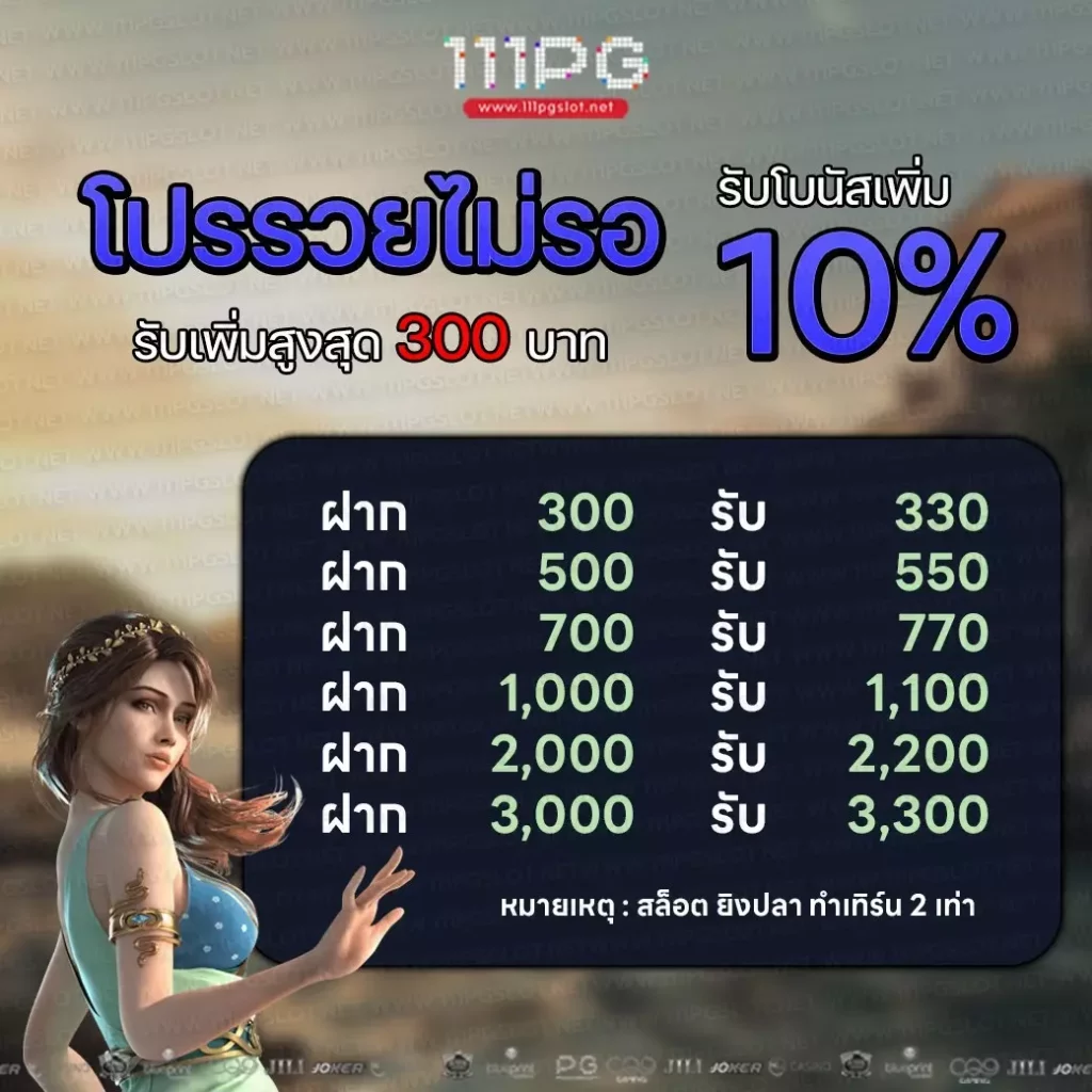 pgslot png logo ตารางโบนัสไทม์ล่าสุด 2566 ช่วงเวลาสล็อตแตกง่าย เกมสล็อตแตกง่ายล่าสุด ตารางโบนัสพีจีแตกง่าย ตาราง เวลาเล่นสล็อต pg 2023 ตารางโบนัสสล็อตล่าสุด ช่วงเวลา เล่นสล็อต pg พันทิป สูตร เวลาสล็อต เปอร์เซ็นต์ สล็อต pg วันนี้ ตาราง เวลา สล็อตแตก pg ตารางสล็อต pg เว็บตรง ไม่ผ่านเยนต์ล่าสุด เว็บแท้ สูตรสล็อตล่าสุด สล็อตเว็บตรง 100 ทรุวอลเลท ฝาก ถอน ออโต้ เว็บตรง pg สูตรสล็อต ตารางสล็อตแตกง่าย pgล่าสุด โปรโมชั่นเกมสล็อต โปรโมชั่นสล็อต 100 สมัครรับโปรโมชั่น 100รับ200 100รับ150