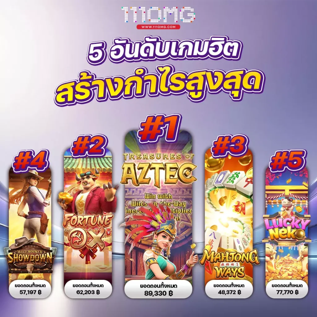 5 อันดับเกมสล็อตสร้างกำไรสูตรสล็อต pg วันนี้ ตารางโบนัสไทม์พีจี ล่าสุด สล็อตเว็บตรงอันดับ 1 เกมสล็อตเว็บไหนแตกง่าย