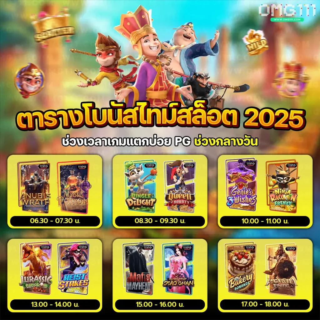 สาวถ้ำทุนน้อย แตกหนัก Treausre of Aztec pgslot111 ตารางเวลาสล็อตสาวถ้ำ โบนัสไทม์ pg