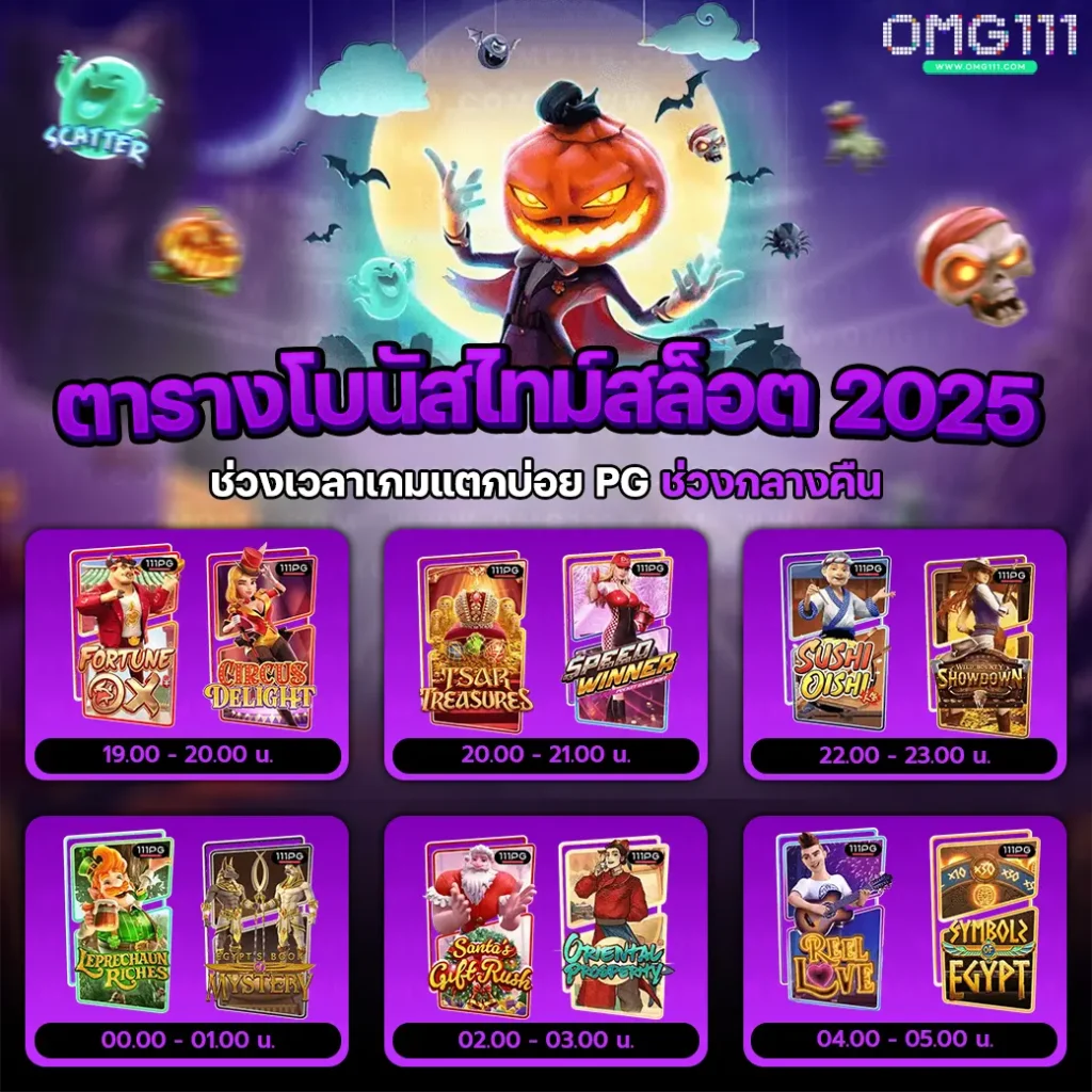 ตารางโบนัสไทม์pgวันนี้ สล็อต pg เกมไหนดี โบนัสแตกบ่อย ช่วงเวลาสล็อตแตก เปอร์เซนต์สล็อต รวมตารางโบนัสไทม์สล็อตทุกค่ายเกม ช่วงเวลา ตารางโบนัสไทม์สล็อต สล็อตเว็บตรง สูตรสล็อต ai ล่าสุด เวลาสล็อตแตก pg ล่าสุด 2025 วิธีดูเวลาสล็อตแตก bonustime pg111 ตารางโบนัสไทม์ pg111 mgm111 สล็อตpgแตกง่าย สล็อตpgเว็บตรง เว็บสล็อตpg สล็อตpgล่าสุด สล็อต pg pg สล็อต pg slot สล็อตแตกง่าย สล็อตเว็บตรง สล็อต slotpg pgslot เว็บตรง pg เว็บตรงสล็อต,สล็อต เว็บตรง,สล็อต แตกง่าย,สล็อตพีจี,สล็อตแตกง่ายๆ สล็อตแตกดี slot pg สล็อตpg แตกง่าย สล็อตวอเลท สล็อตpg2025, ว็บตรงpg เว็บสล็อตเว็บตรง สล็อตแตกง่าย pg สล็อตpg แตกบ่อย สล็อตpg สมัครสล็อต เว็บตรง สล็อตpg สล็อตpg วอเลท สล็อตpg แตกหนัก สล็อตpg สล็อตเว็บตรง สล็อตpg เกม สล็อตเว็บตรงล่าสุด เว็บสล็อต